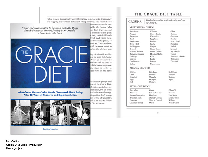 Gracie Diet - Graphic Design